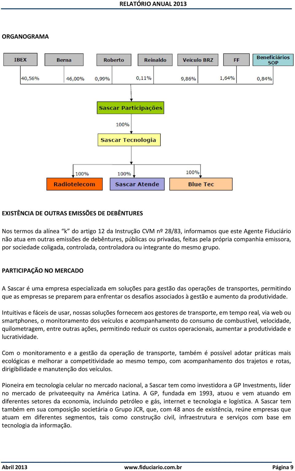 PARTICIPAÇÃO NO MERCADO A Sascar é uma empresa especializada em soluções para gestão das operações de transportes, permitindo que as empresas se preparem para enfrentar os desafios associados à