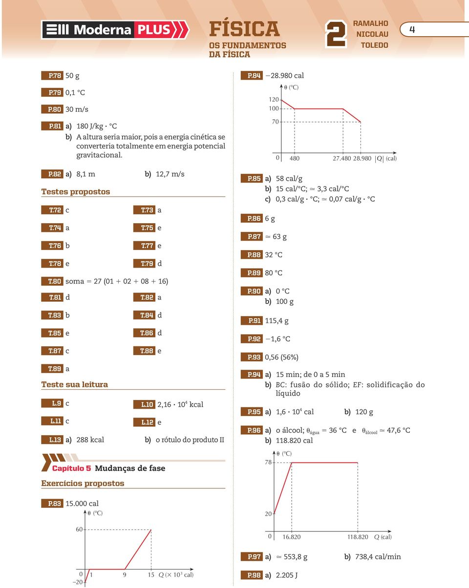 13 a) 88 kcal o rótulo do produto II P.84 8.980 cal 10 100 70 0 ( C) P.85 a) 58 cal/g P.86 6 g 480 7.480 8.980 Q (cal) 15 cal/ C; 3,3 cal/ C c) 0,3 cal/g? C; 0,07 cal/g? C P.87 63 g P.88 3 C P.