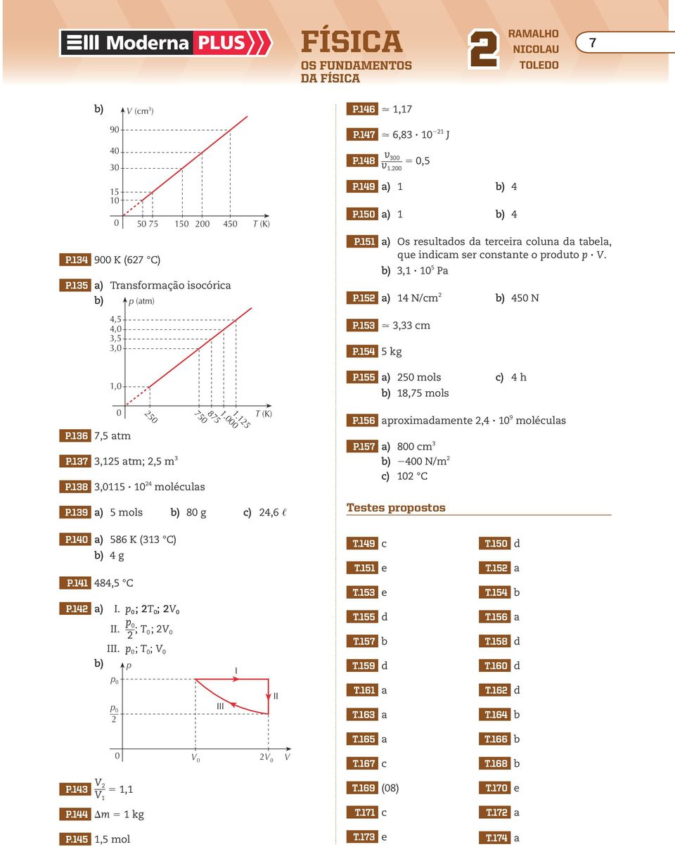 155 a) 50 mols c) 4 h 18,75 mols 0 P.136 7,5 atm 50 P.137 3,15 atm;,5 m 3 1.000 875 750 P.138 3,0115? 10 4 moléculas 1.15 T (K) P.139 a) 5 mols 80 g c) 4,6, P.156 aproximadamente,4? 10 9 moléculas P.