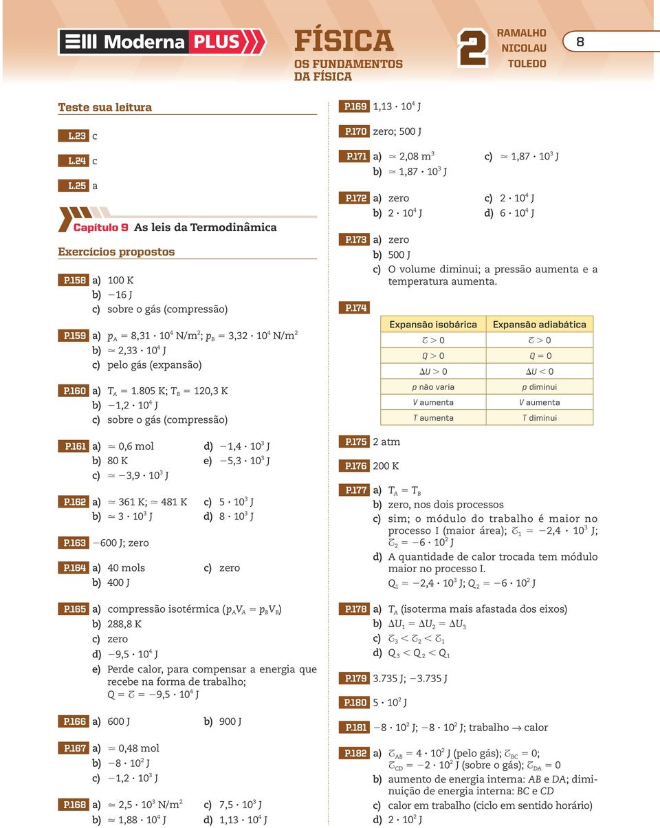 10 3 J. 3? 10 3 J d) 8? 10 3 J P.163 600 J; zero P.164 a) 40 mols c) zero 400 J P.165 a) compressão isotérmica (p V p V ) 88,8 K c) zero d) 9,5?