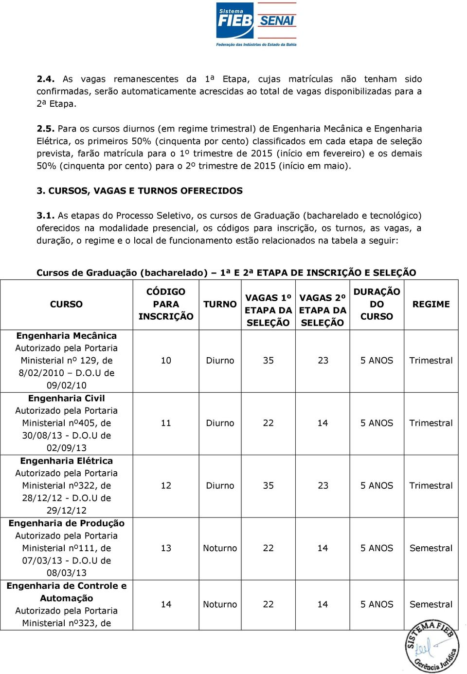 2015 (início em fevereiro) e os demais 50% (cinquenta por cento) para o 2º trimestre de 2015 (início em maio). 3. CURSOS, VAGAS E TURNOS OFERECIDOS 3.1. As etapas do Processo Seletivo, os cursos de