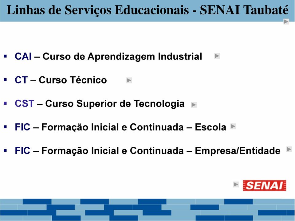 Curso Superior de Tecnologia FIC Formação Inicial e