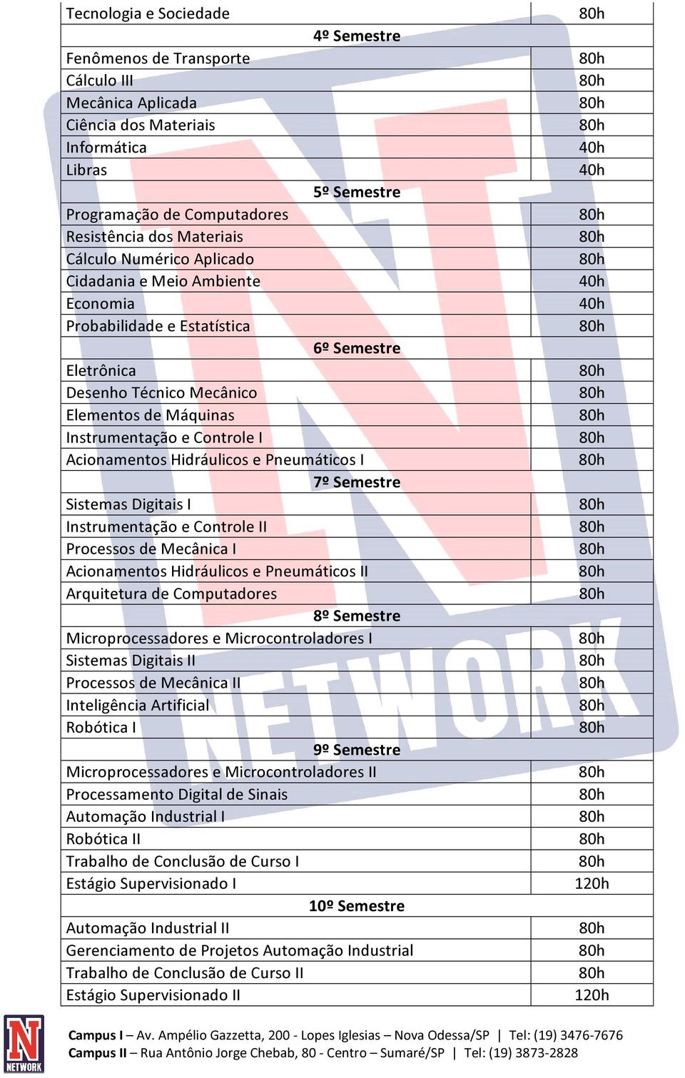 Hidráulicos e Pneumáticos I 7º Semestre Sistemas Digitais I Instrumentação e Controle II Processos de Mecânica I Acionamentos Hidráulicos e Pneumáticos II Arquitetura de Computadores 8º Semestre