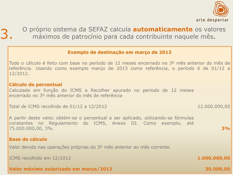 Usando como exemplo março de 2013 como referência, o período é de 01/12 a 12/2012.
