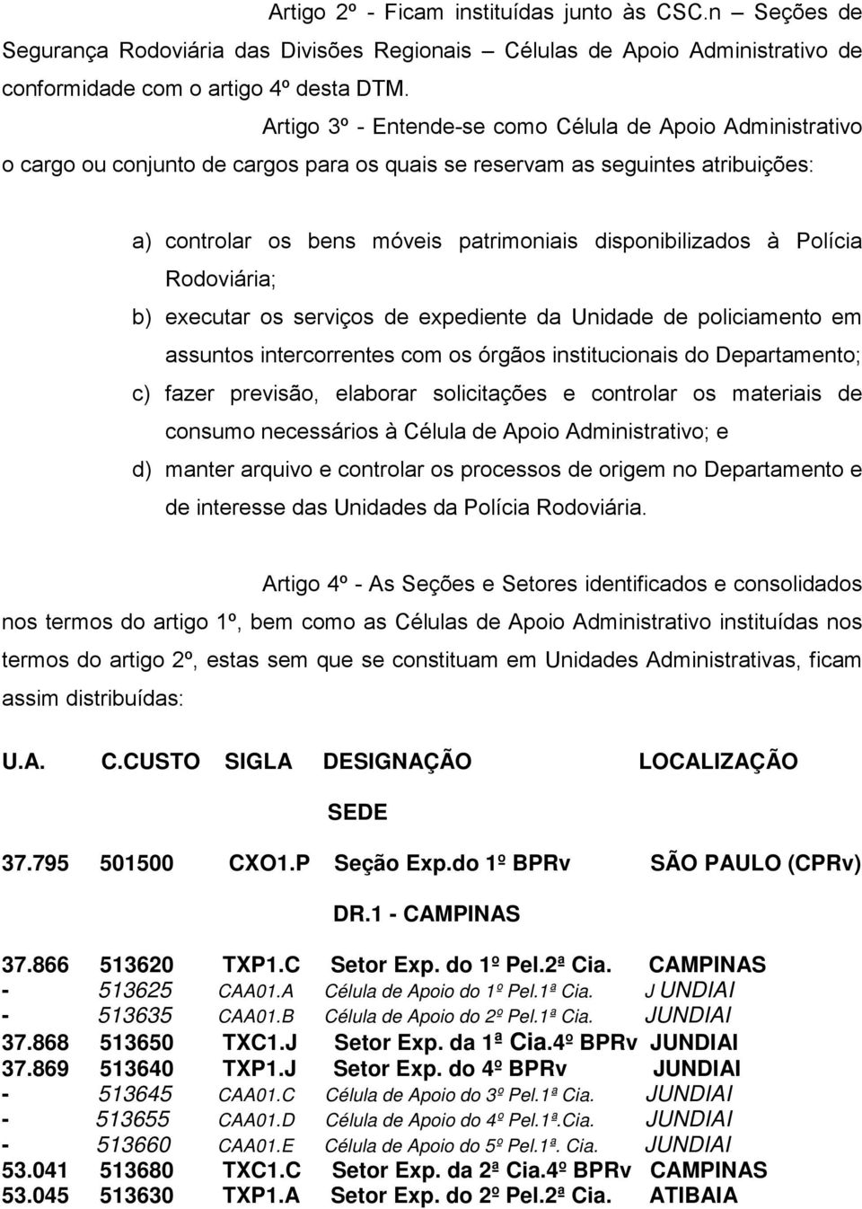 à Polícia Rodoviária; b) executar os serviços de expediente da Unidade de policiamento em assuntos intercorrentes com os órgãos institucionais do Departamento; c) fazer previsão, elaborar