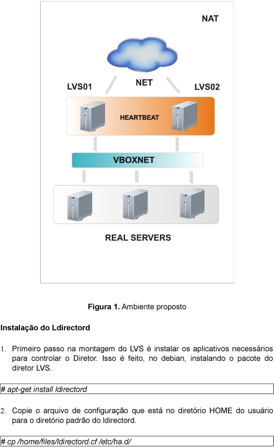 Isso é feito, no debian, instalando o pacote do diretor LVS. # apt-get install ldirectord 2.