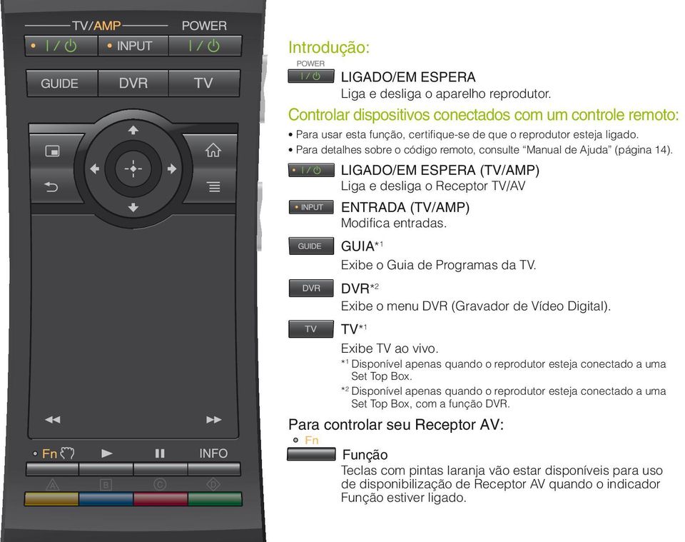 GUIA* 1 Exibe o Guia de Programas da TV. DVR* 2 Exibe o menu DVR (Gravador de Vídeo Digital). TV* 1 Exibe TV ao vivo. * 1 Disponível apenas quando o reprodutor esteja conectado a uma Set Top Box.