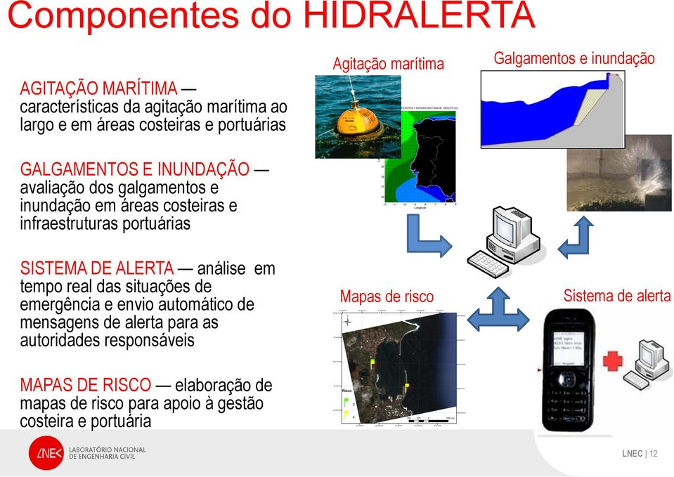 real das situações de emergência e envio automático de mensagens de alerta para as autoridades responsáveis MAPAS DE RISCO elaboração