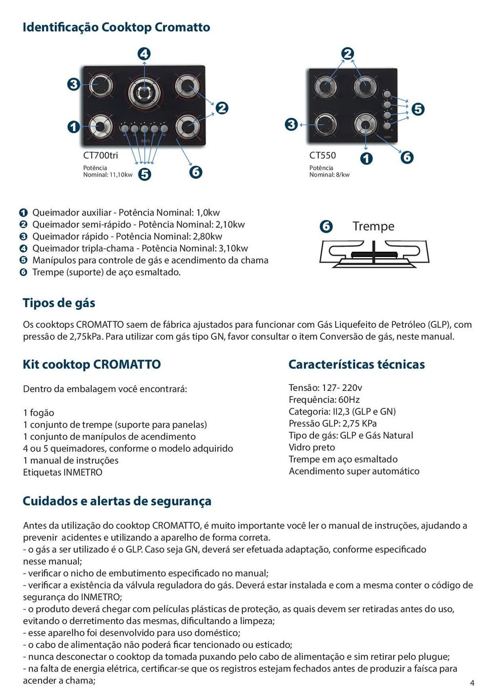 .. Queimador triplachama Nominal: 3,10kw Manípulos Dic para para controle uso gás correto e acendimento do cooktop da chama... Trempe (suporte) aço esmaltado. Instruções Instalação.