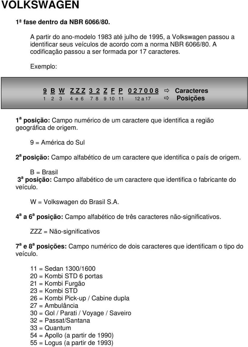 Exemplo: 9 B W Z Z Z 3 2 Z F P 0 2 7 0 0 8 Caracteres 1 2 3 4 e 6 7 8 9 10 11 12 a 17 Posições 1 a posição: Campo numérico de um caractere que identifica a região geográfica de origem.