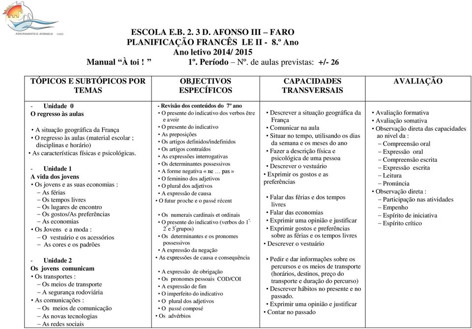 - Unidade 1 A vida dos jovens Os jovens e as suas economias : As férias Os tempos livres Os lugares de encontro Os gostos/as preferências As economias Os Jovens e a moda : O vestuário e os acessórios