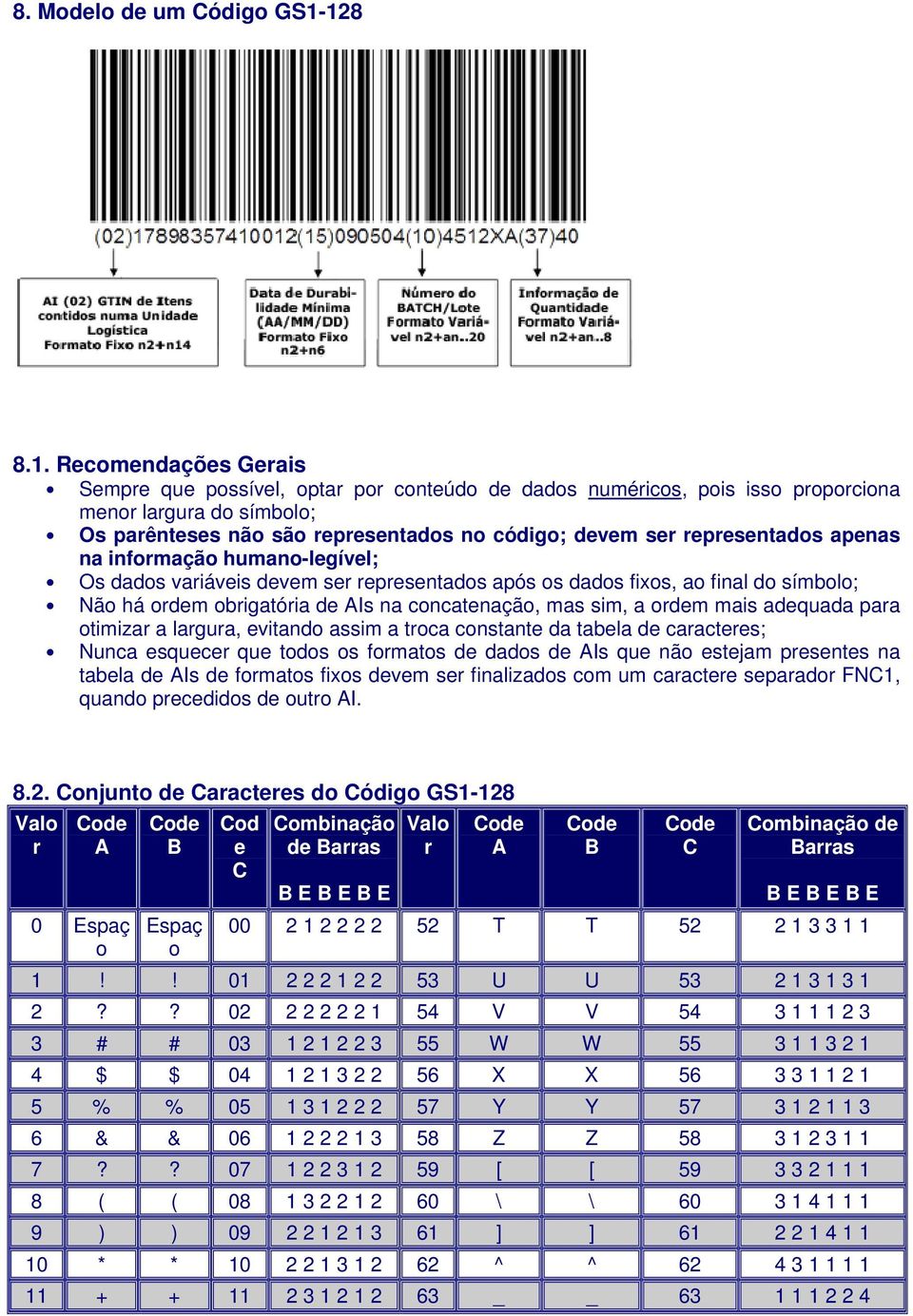 representados apenas na informação humano-legível; Os dados variáveis devem ser representados após os dados fixos, ao final do símbolo; Não há ordem obrigatória de AIs na concatenação, mas sim, a