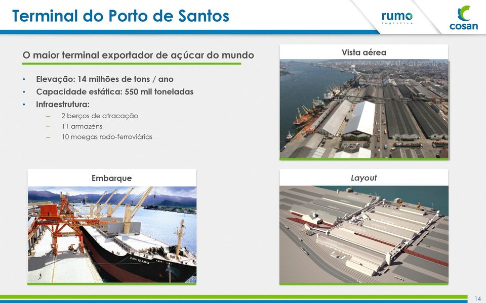 Capacidade estática: 550 mil toneladas Infraestrutura: 2 berços