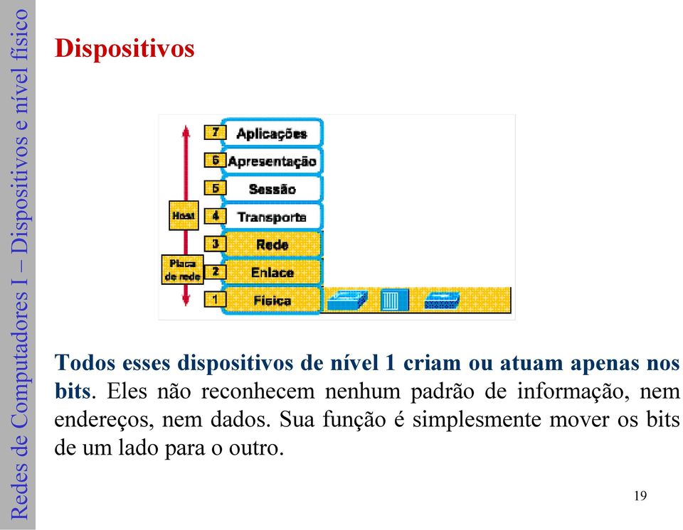 Eles não reconhecem nenhum padrão de informação, nem