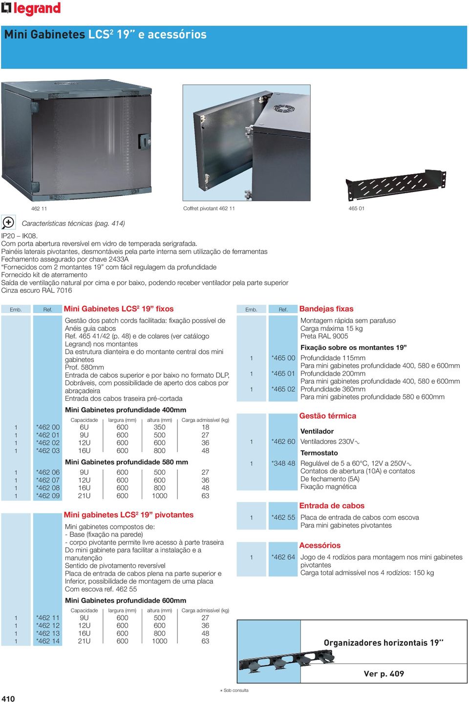 Fornecido kit de aterramento Saída de ventilação natural por cima e por baixo, podendo receber ventilador pela parte superior Cinza escuro RAL 7016 Emb. Ref.