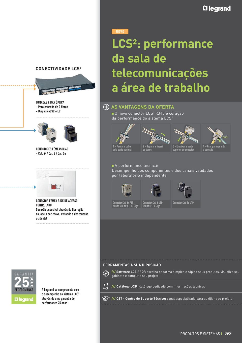 5e 1 - Passar o cabo pela parte traseira 2 - Separar e inserir os pares 3 - Encaixar a parte superior do conector 4 - Girar para garantir a conexão A performance técnica: Desempenho dos componentes e