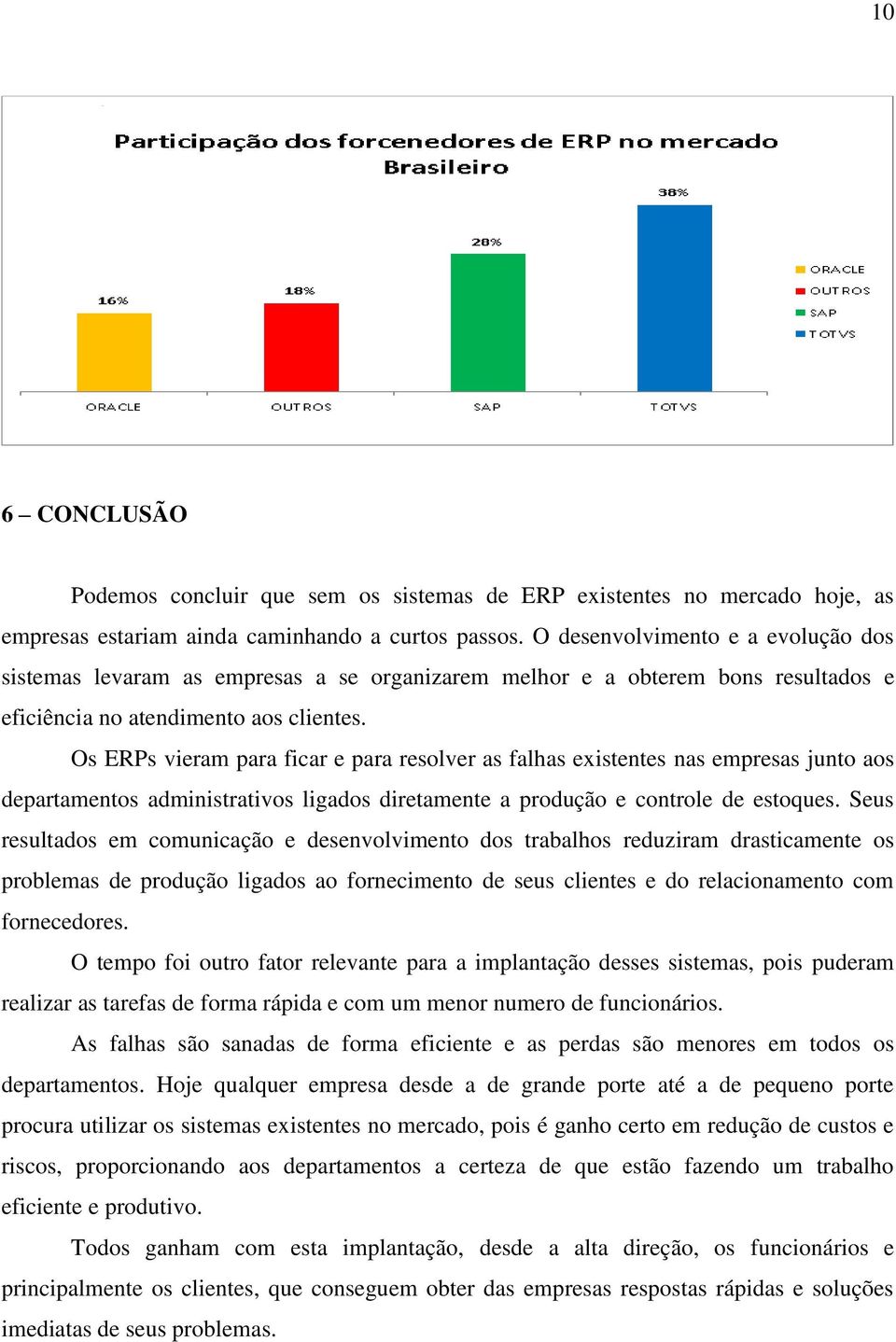 Os ERPs vieram para ficar e para resolver as falhas existentes nas empresas junto aos departamentos administrativos ligados diretamente a produção e controle de estoques.