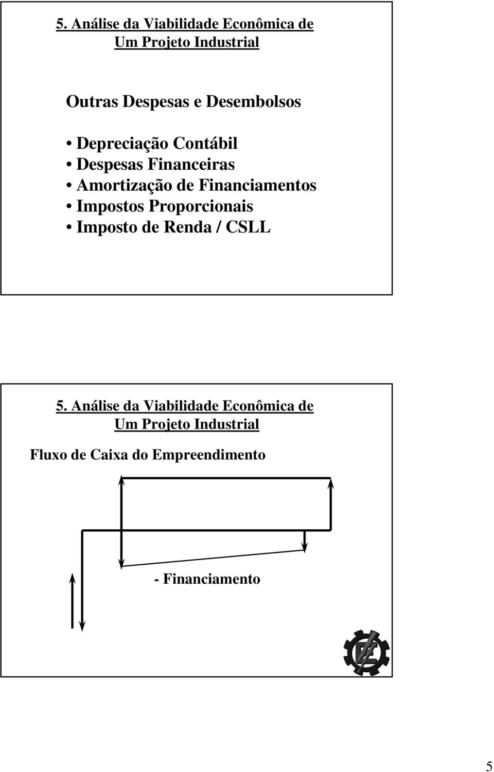 Financiamentos Impostos Proporcionais Imposto de Renda / CSLL 5.