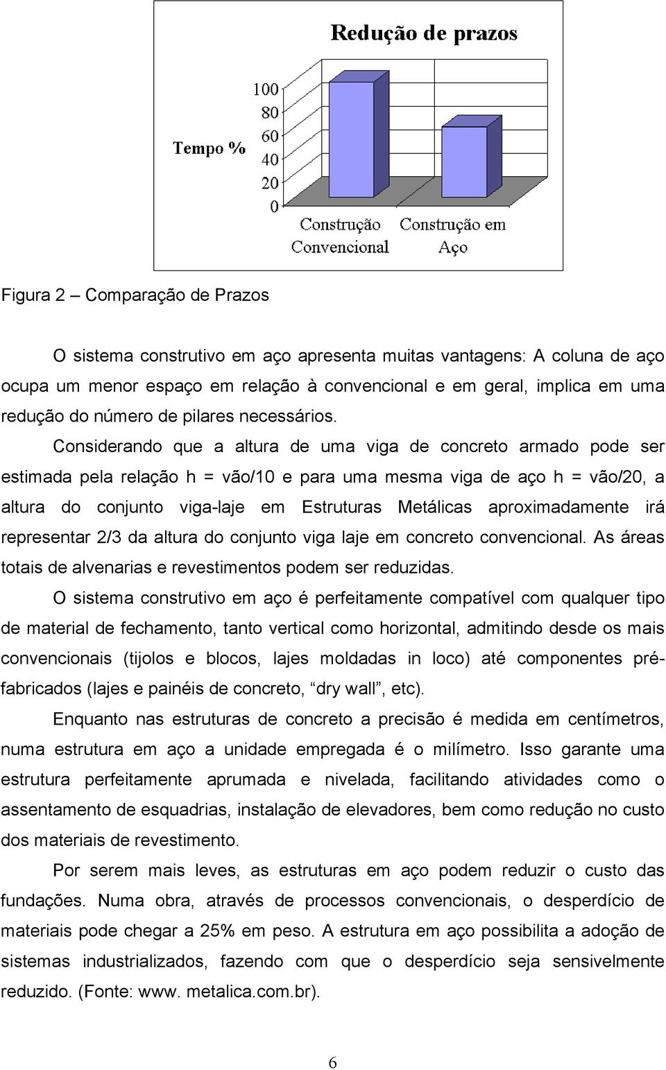 Considerando que a altura de uma viga de concreto armado pode ser estimada pela relação h = vão/10 e para uma mesma viga de aço h = vão/20, a altura do conjunto viga-laje em Estruturas Metálicas