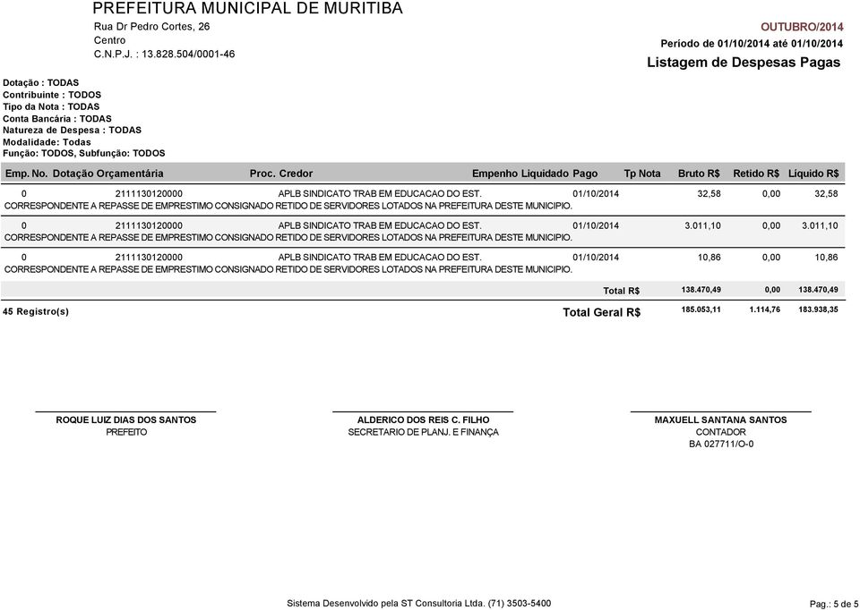 938,35 Total Geral R$ ROQUE LUIZ DIAS DOS SANTOS PREFEITO ALDERICO DOS REIS C. FILHO SECRETARIO DE PLANJ.
