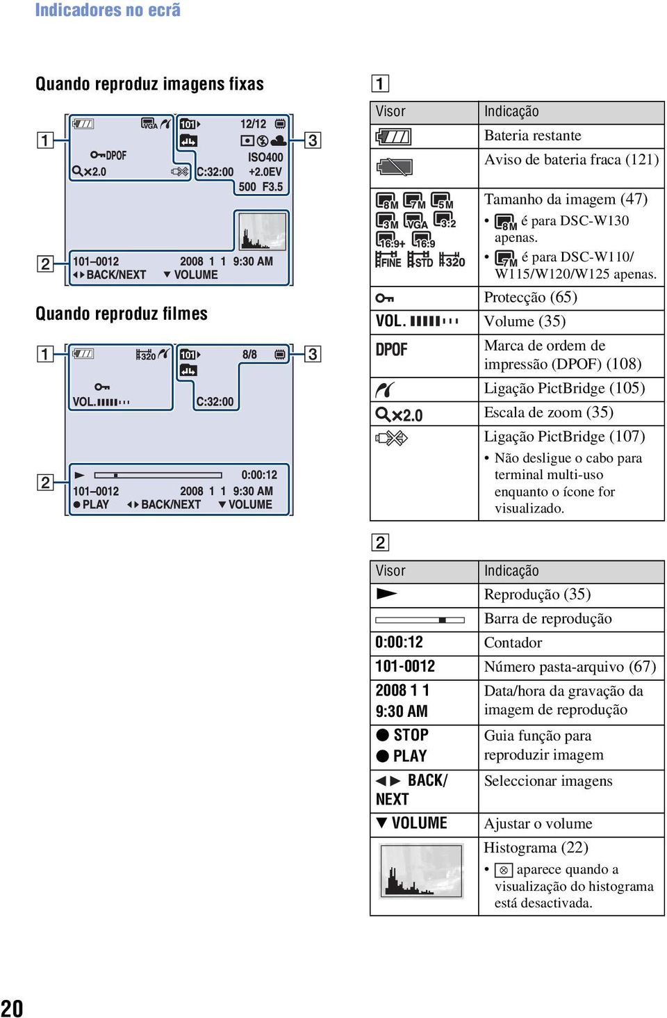 Volume (35) Marca de ordem de impressão (DPOF) (108) Ligação PictBridge (105) Escala de zoom (35) Ligação PictBridge (107) Não desligue o cabo para terminal multi-uso enquanto o ícone for visualizado.