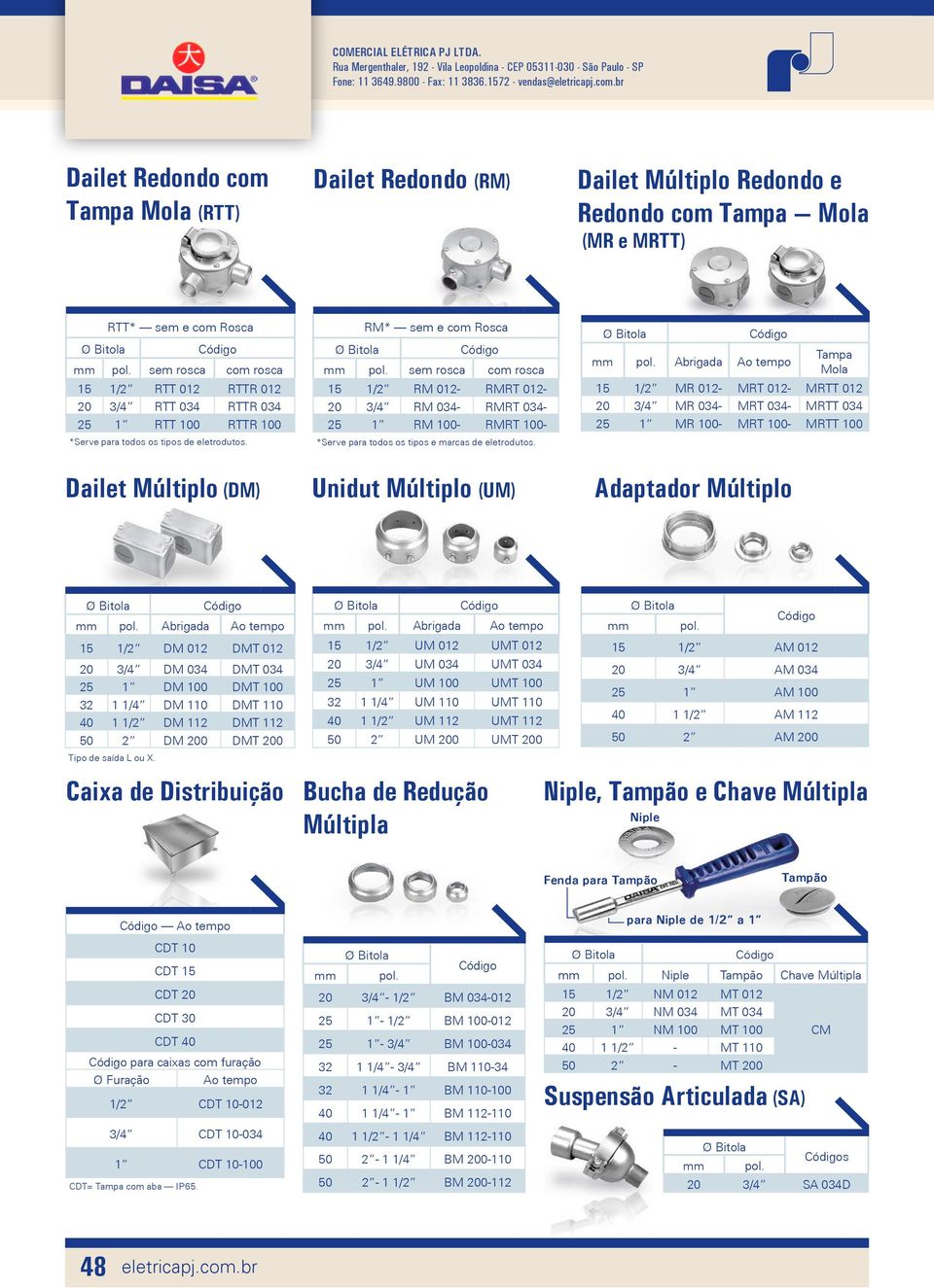 Dailet Múltiplo (DM) RM* sem e com Rosca 15 1/2 RM 012- RMRT 012-20 3/4 RM 034- RMRT 034-25 1 RM 100- RMRT 100- *Serve para todos os tipos e marcas de eletrodutos.