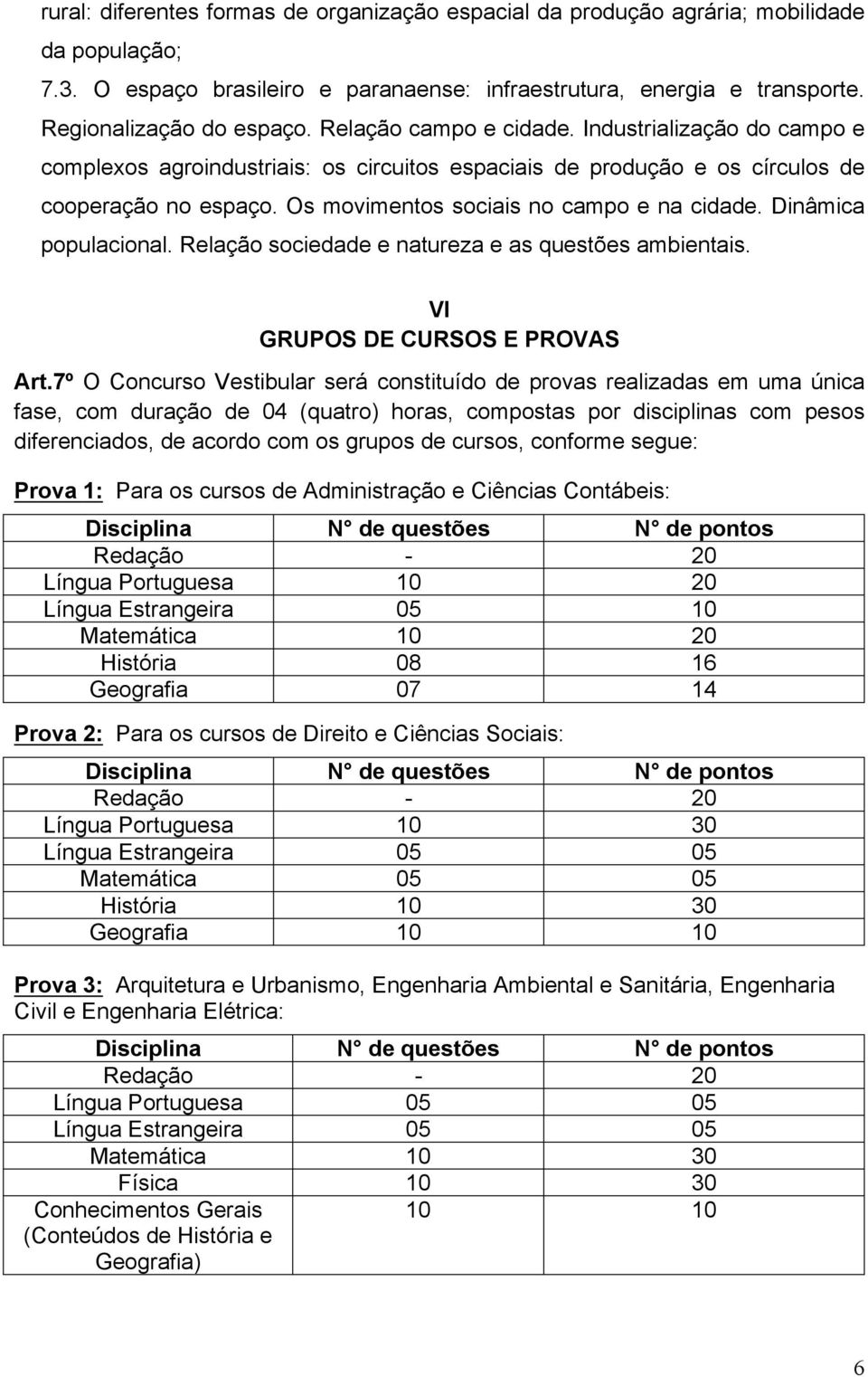 Dinâmica populacional. Relação sociedade e natureza e as questões ambientais. VI GRUPOS DE CURSOS E PROVAS Art.