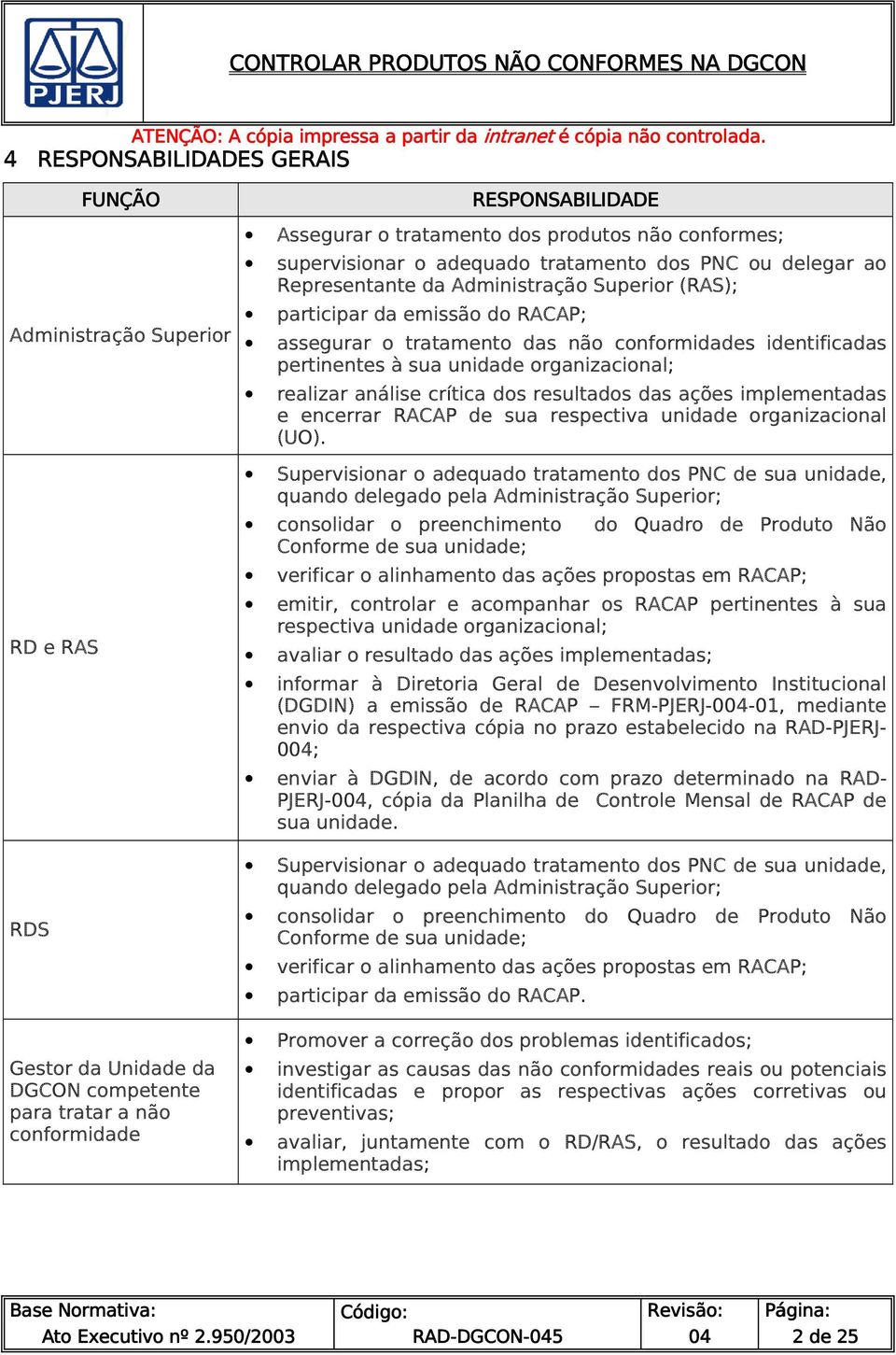 identificadas pertinentes à sua unidade organizacional; realizar análise crítica dos resultados das ações implementadas e encerrar RACAP de sua respectiva unidade organizacional (UO).