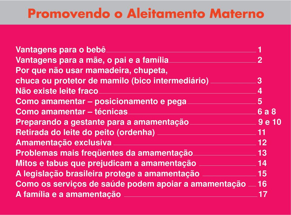 amamentação 9 e 10 Retirada do leite do peito (ordenha) 11 Amamentação exclusiva 12 Problemas mais freqüentes da amamentação 13 Mitos e tabus que