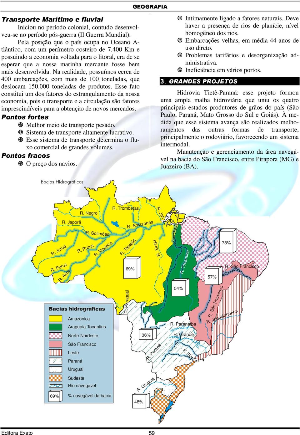 400 Km e possuindo a economia voltada para o litoral, era de se esperar que a nossa marinha mercante fosse bem mais desenvolvida.