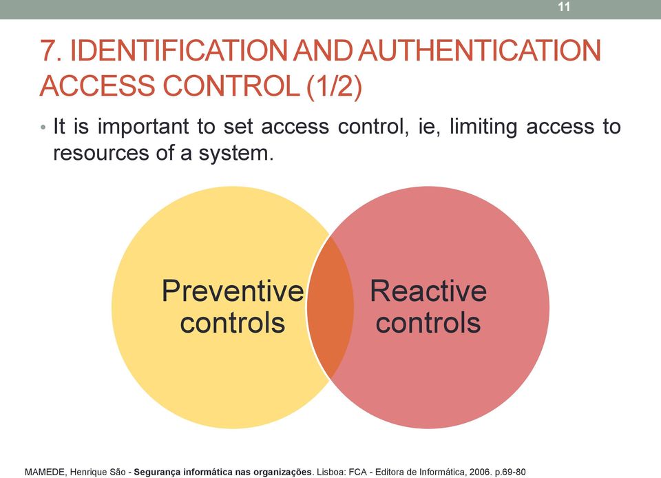 11 Preventive controls Reactive controls MAMEDE, Henrique São - Segurança