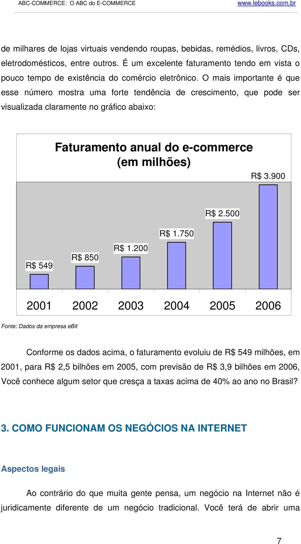 O mais importante é que esse número mostra uma forte tendência de crescimento, que pode ser visualizada claramente no gráfico abaixo: Faturamento anual do e-commerce (em milhões) R$ 3.900 R$ 2.