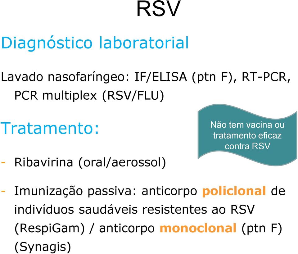 tratamento eficaz contra RSV - Imunização passiva: anticorpo policlonal de