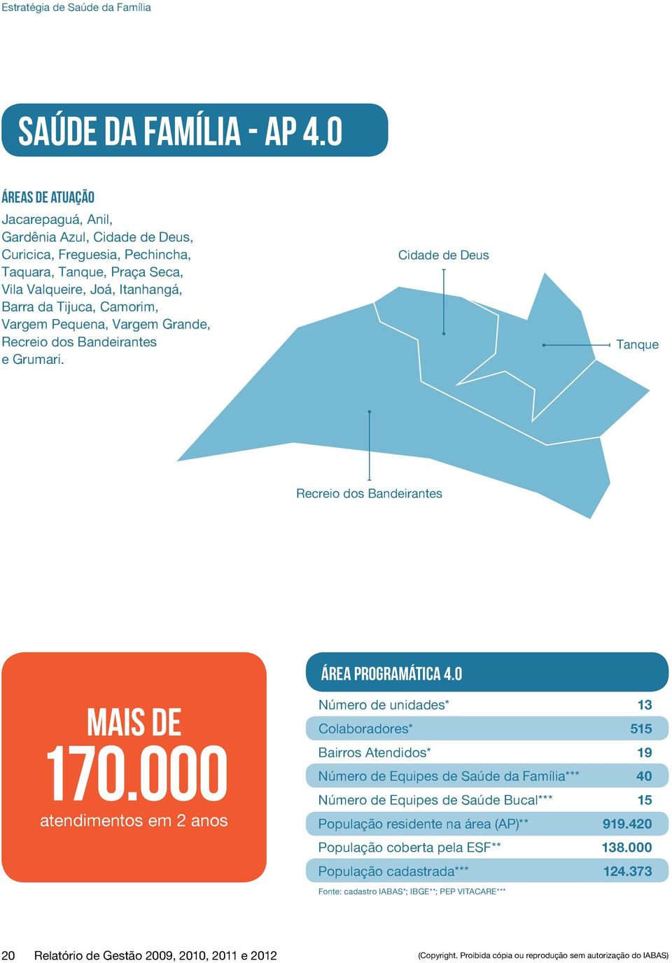 Pequena, Vargem Grande, Recreio dos Bandeirantes e Grumari. Cidade de Deus Tanque Recreio dos Bandeirantes área programática 4.0 mais de 170.