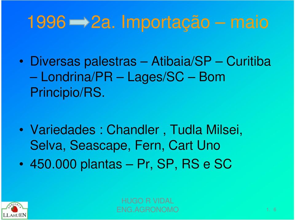 Curitiba Londrina/PR Lages/SC Bom Principio/RS.