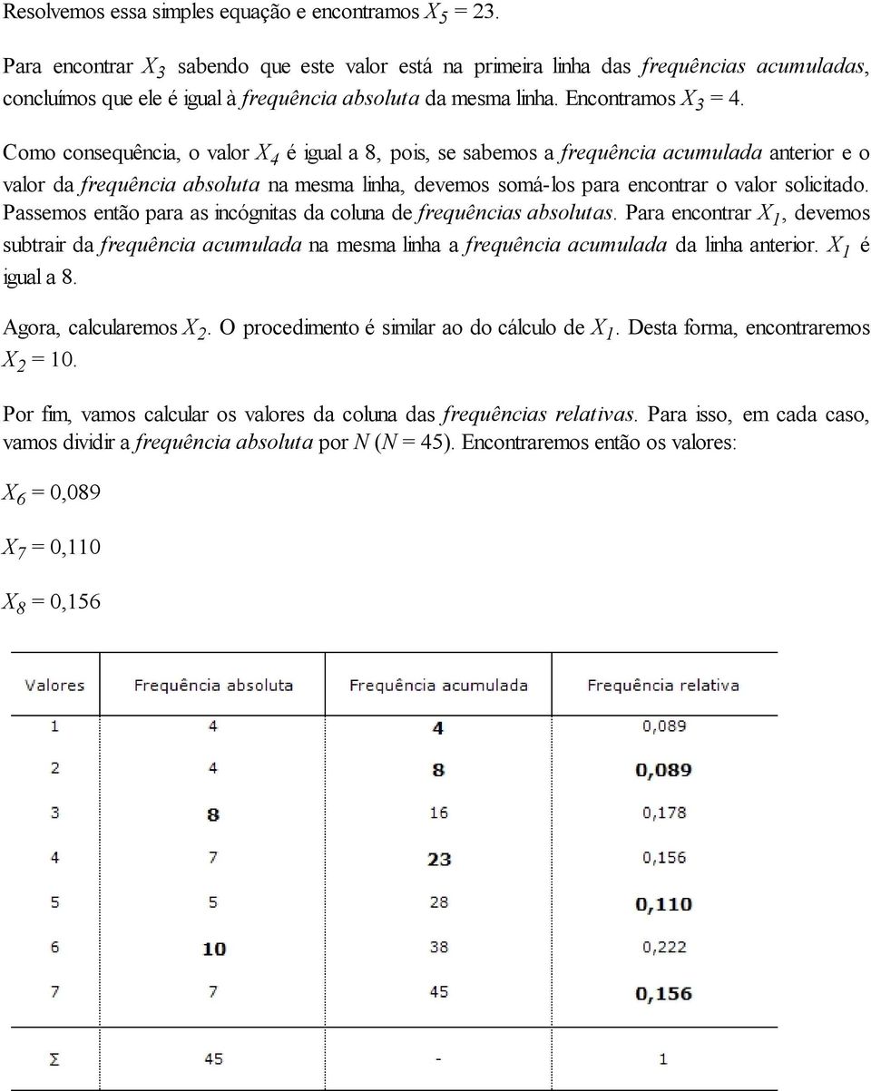 Como consequência, o valor X 4 é igual a 8, pois, se sabemos a frequência acumulada anterior e o valor da frequência absoluta na mesma linha, devemos somá-los para encontrar o valor solicitado.