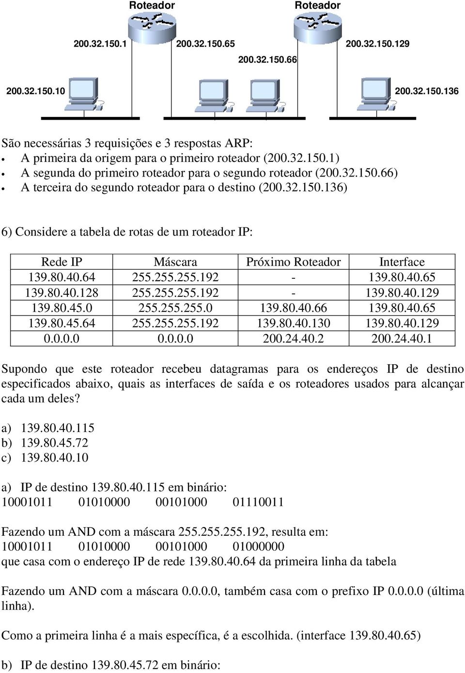 8..65 39.8.5.6 55.55.55.9 39.8..3 39.8..9............ Supondo que este roteador recebeu datagramas para os endereços IP de destino especificados abaixo, quais as interfaces de saída e os roteadores usados para alcançar cada um deles?