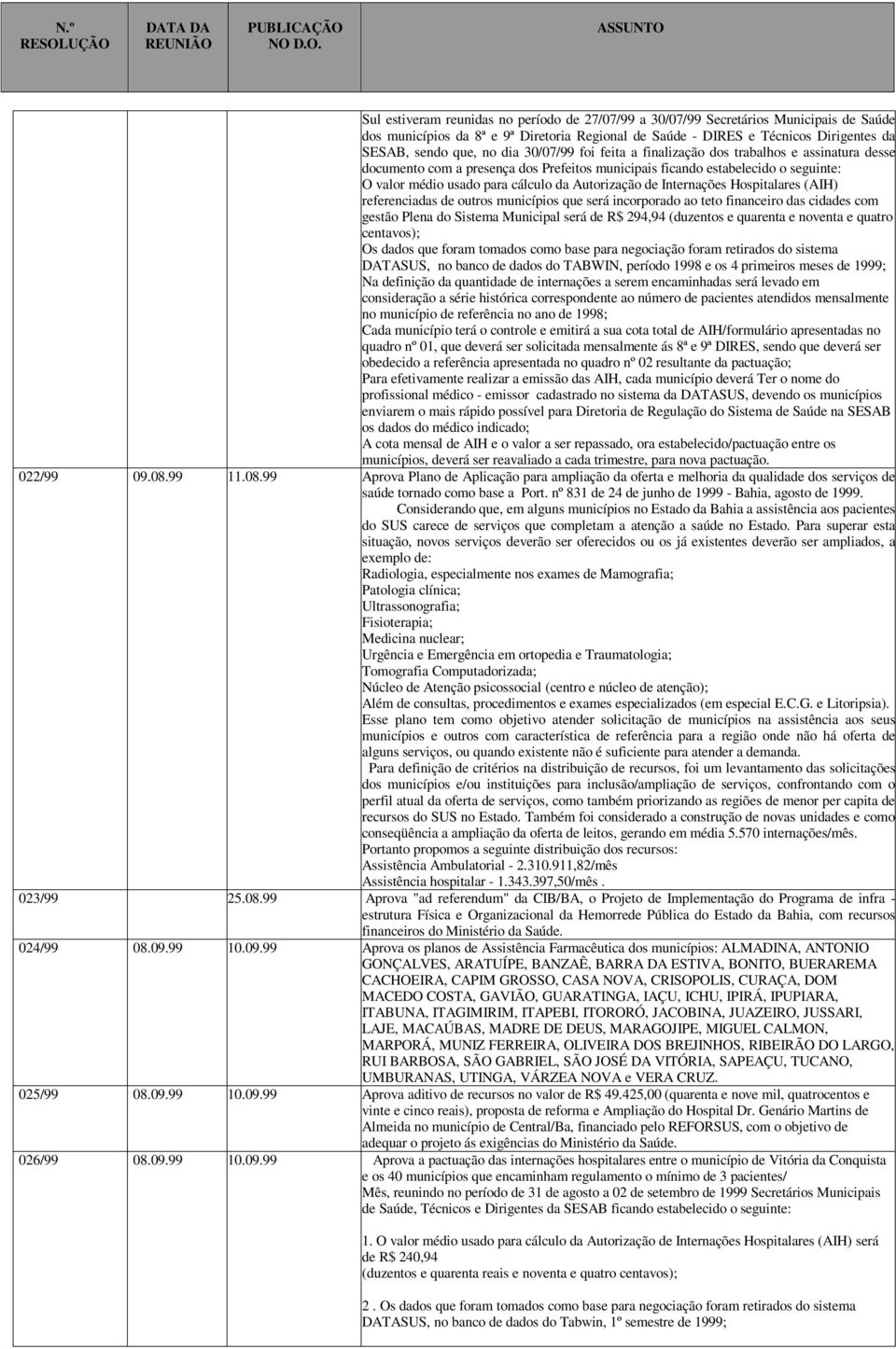 Autorização de Internações Hospitalares (AIH) referenciadas de outros municípios que será incorporado ao teto financeiro das cidades com gestão Plena do Sistema Municipal será de R$ 294,94 (duzentos