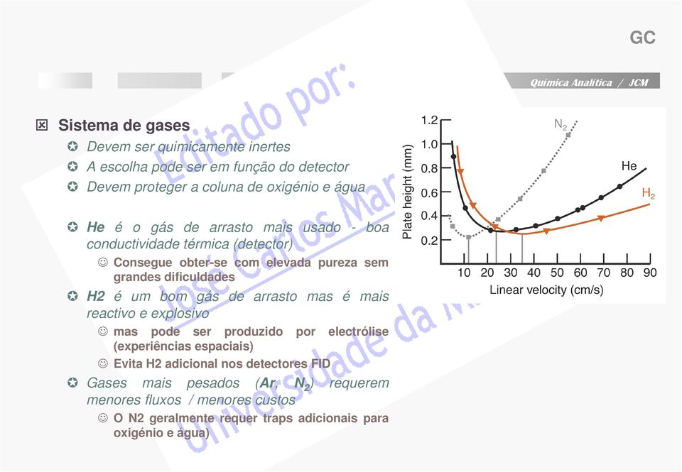 bom gás de arrasto mas é mais reactivo e explosivo mas pode ser produzido por electrólise (experiências espaciais) Evita H2 adicional nos