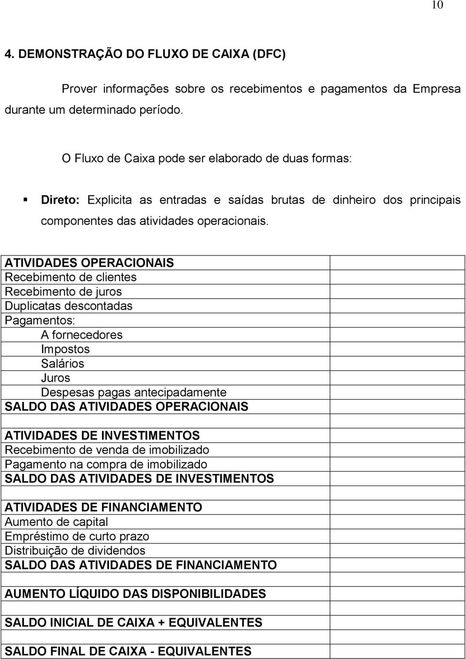 ATIVIDADES OPERACIONAIS Recebimento de clientes Recebimento de juros Duplicatas descontadas Pagamentos: A fornecedores Impostos Salários Juros Despesas pagas antecipadamente SALDO DAS ATIVIDADES