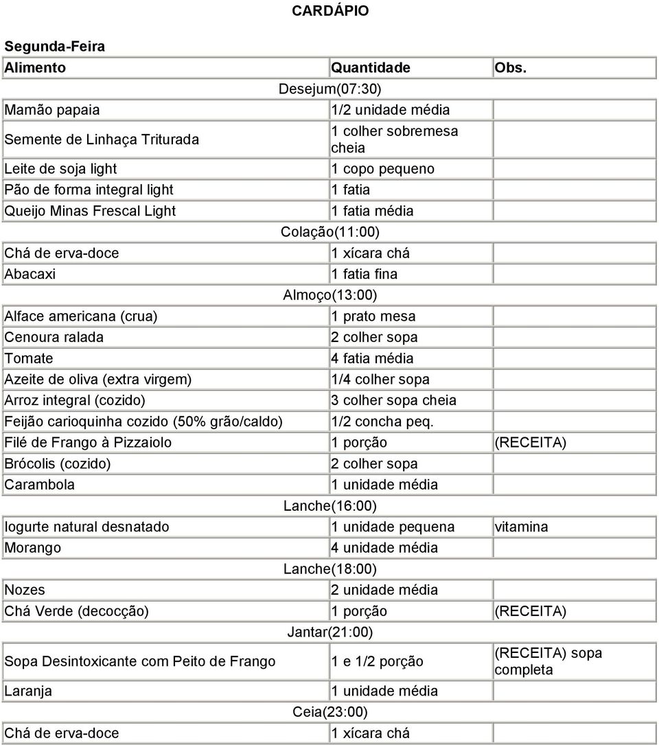 oliva (extra virgem) Arroz integral (cozido) Feijão carioquinha cozido (50% grão/caldo) Desejum(07:30) 1/2 unidade média 1 colher sobremesa cheia 1 copo pequeno 1 fatia 1 fatia média Colação(11:00) 1