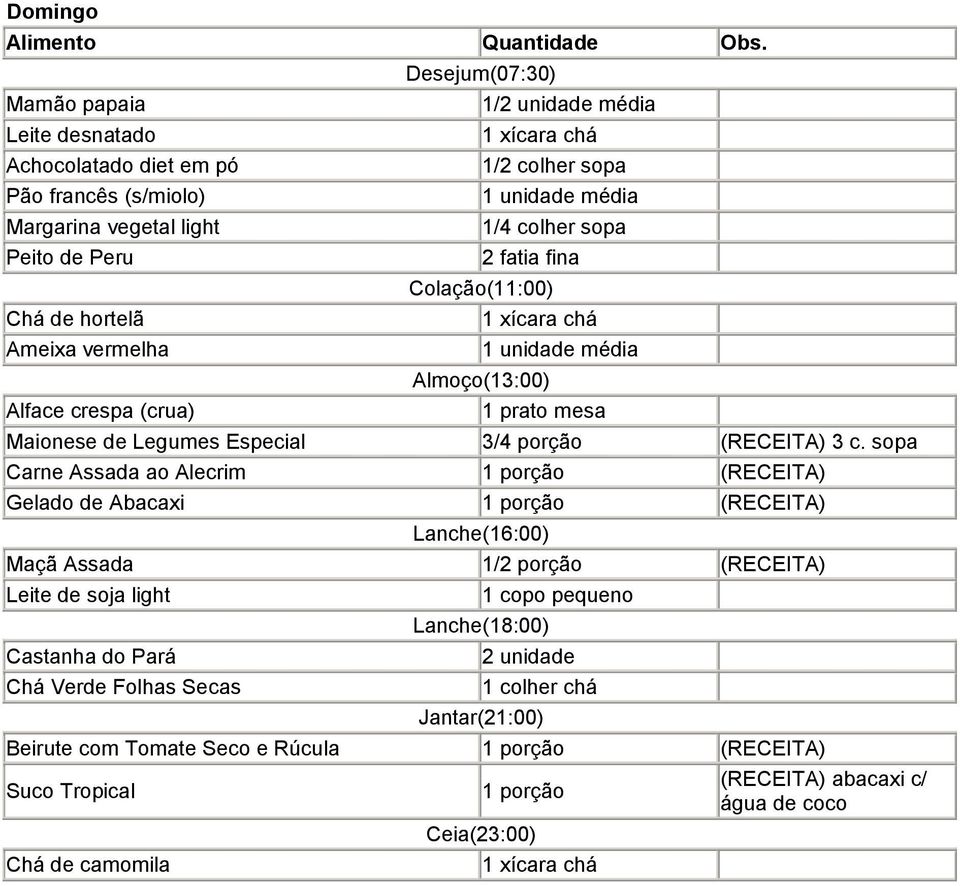 xícara chá 1/2 colher sopa 1 unidade média 1/4 colher sopa 2 fatia fina Colação(11:00) 1 xícara chá 1 unidade média Almoço(13:00) 1 prato mesa Maionese de Legumes Especial 3/4 porção (RECEITA) 3 c.