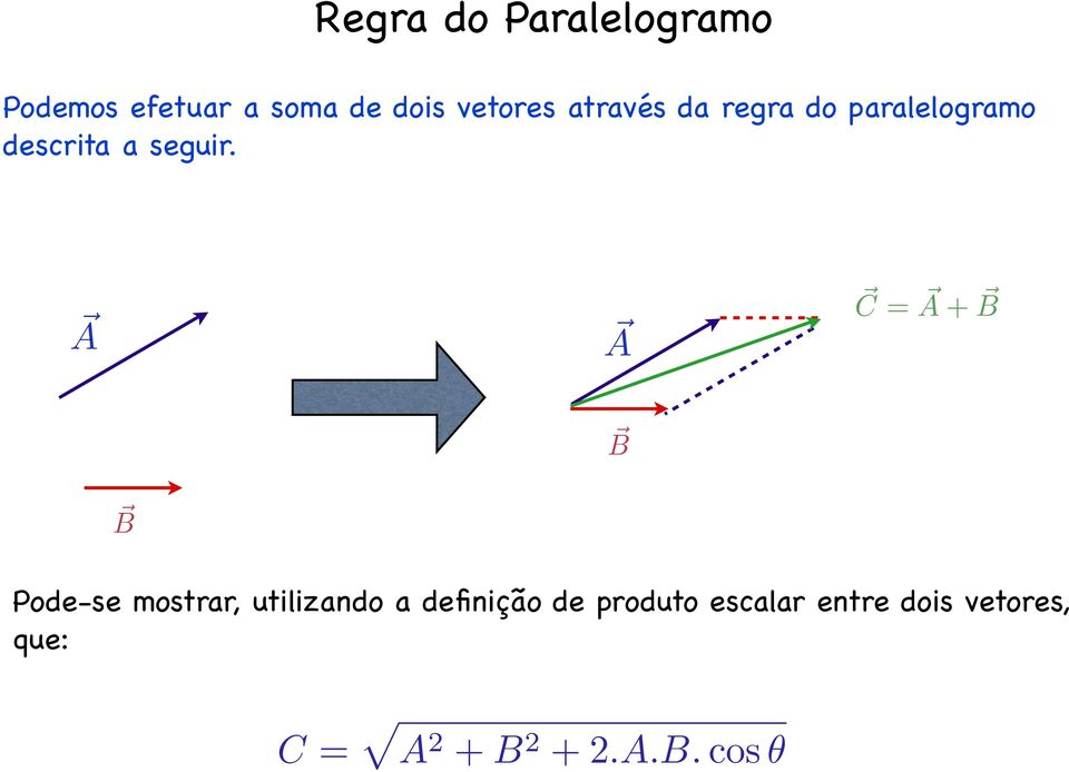 ~A ~A ~C = ~ A + ~ B ~B ~B Pode-se mostrar, utilizando a