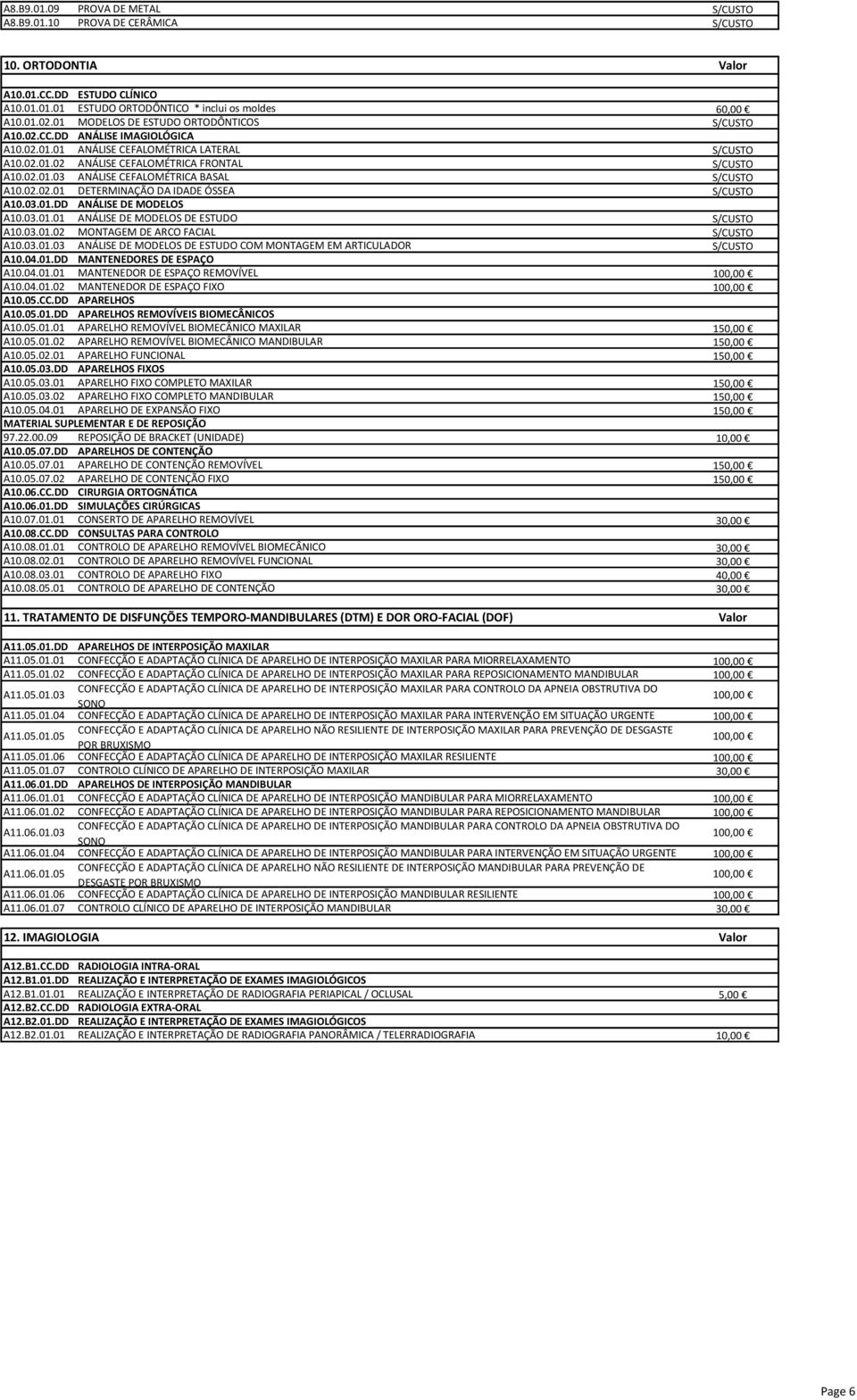 02.02.01 DETERMINAÇÃO DA IDADE ÓSSEA S/CUSTO A10.03.01.DD ANÁLISE DE MODELOS A10.03.01.01 ANÁLISE DE MODELOS DE ESTUDO S/CUSTO A10.03.01.02 MONTAGEM DE ARCO FACIAL S/CUSTO A10.03.01.03 ANÁLISE DE MODELOS DE ESTUDO COM MONTAGEM EM ARTICULADOR S/CUSTO A10.