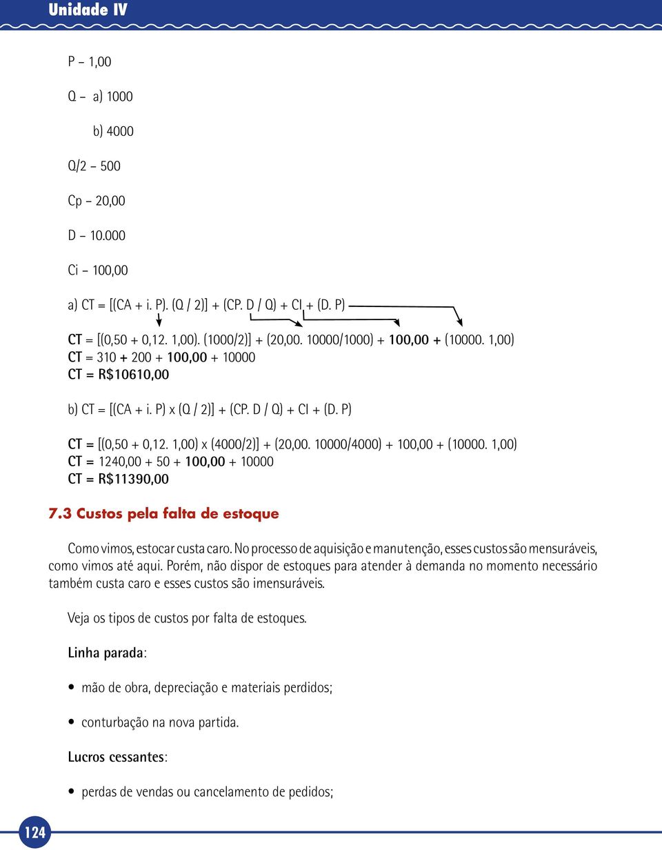 10000/4000) + 100,00 + (10000. 1,00) CT = 1240,00 + 50 + 100,00 + 10000 CT = R$11390,00 7.3 Custos pela falta de estoque Como vimos, estocar custa caro.