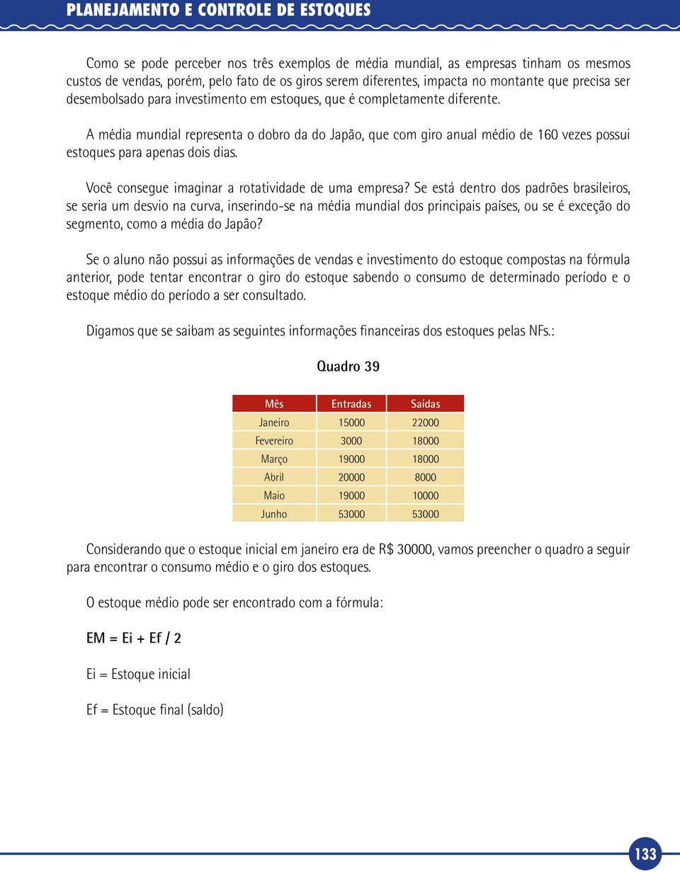 A média mundial representa o dobro da do Japão, que com giro anual médio de 160 vezes possui estoques para apenas dois dias. Você consegue imaginar a rotatividade de uma empresa?