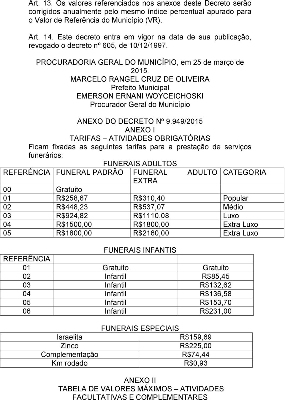 MARCELO RANGEL CRUZ DE OLIVEIRA Prefeito Municipal EMERSON ERNANI WOYCEICHOSKI Procurador Geral do Município ANEXO DO DECRETO Nº 9.