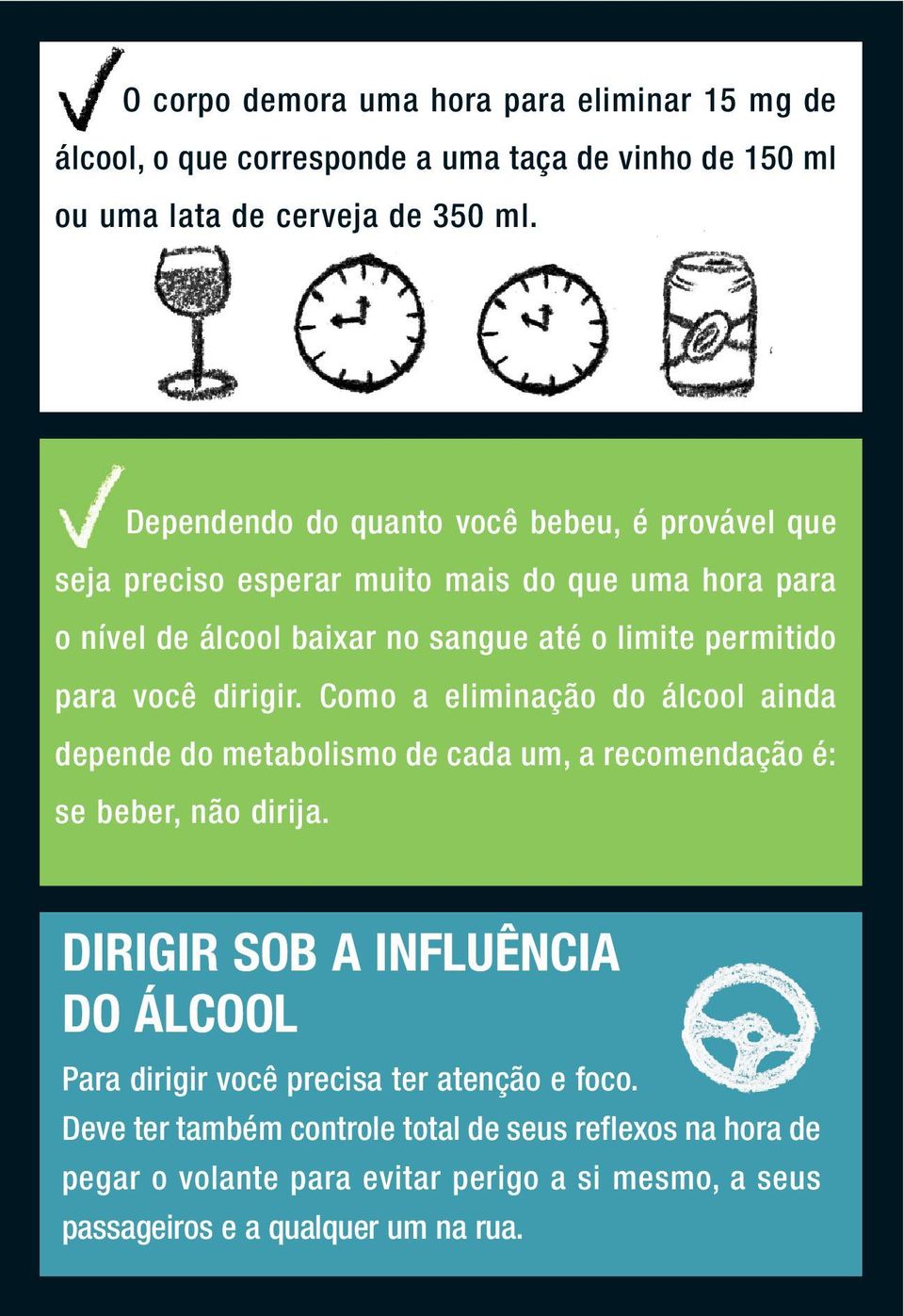você dirigir. Como a eliminação do álcool ainda depende do metabolismo de cada um, a recomendação é: se beber, não dirija.