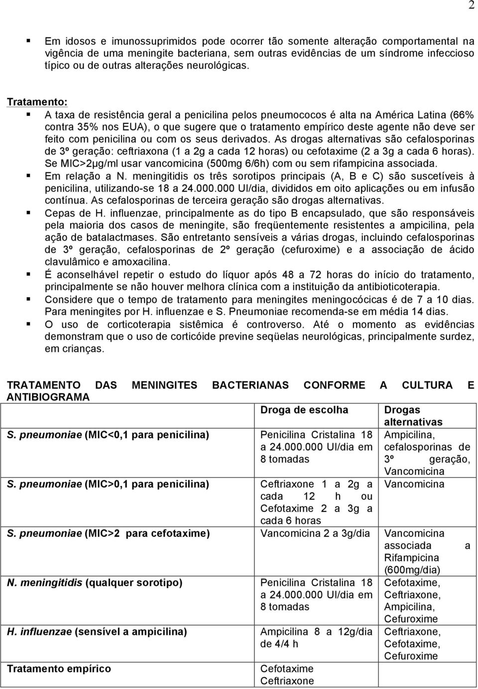 Tratamento: A taxa de resistência geral a penicilina pelos pneumococos é alta na América Latina (66% contra 35% nos EUA), o que sugere que o tratamento empírico deste agente não deve ser feito com