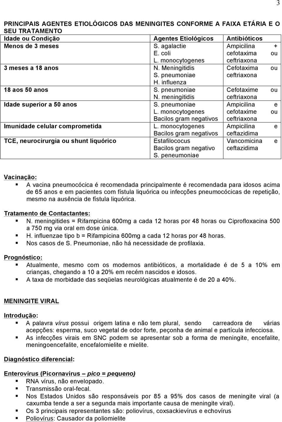 monocytogenes Bacilos gram negativos Imunidade celular comprometida TCE, neurocirurgia shunt liquórico L. monocytogenes Bacilos gram negativos Estafilococus Bacilos gram negativo S.